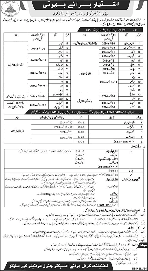 Frontier Corps KPK Jobs July 2024 FC South Sipahi, Naib Khateeb & Others Latest