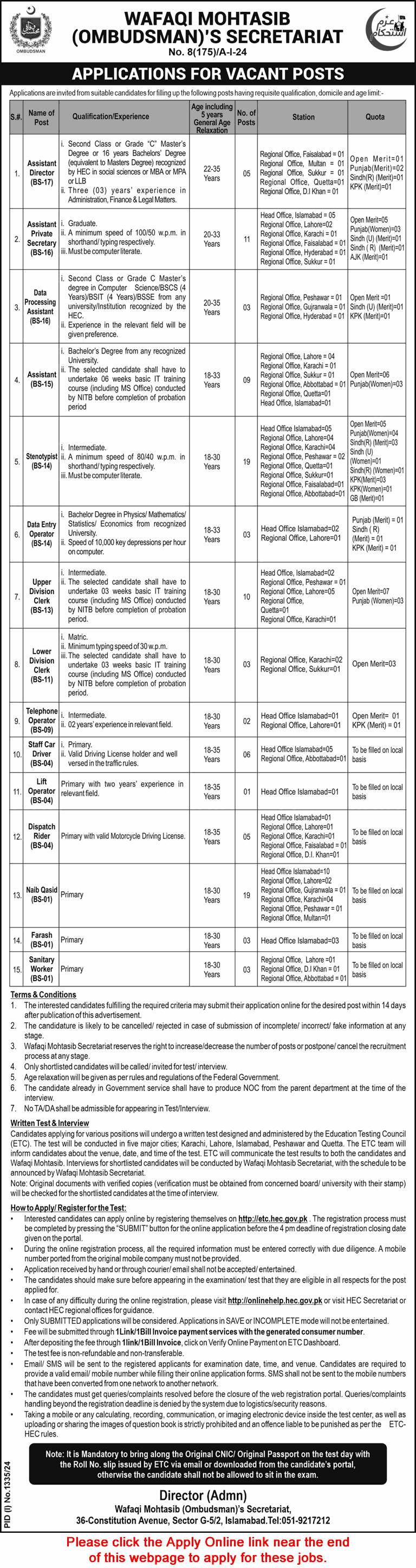 Wafaqi Mohtasib Secretariat Jobs 2024 August / September Apply Online Stenotypyists, Clerks & Others Latest