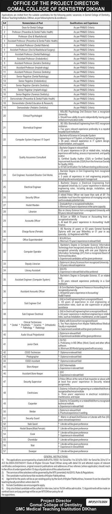 Gomal College of Dentistry Dera Ismail Khan Jobs 2024 August / September Teaching Faculty & Others Latest