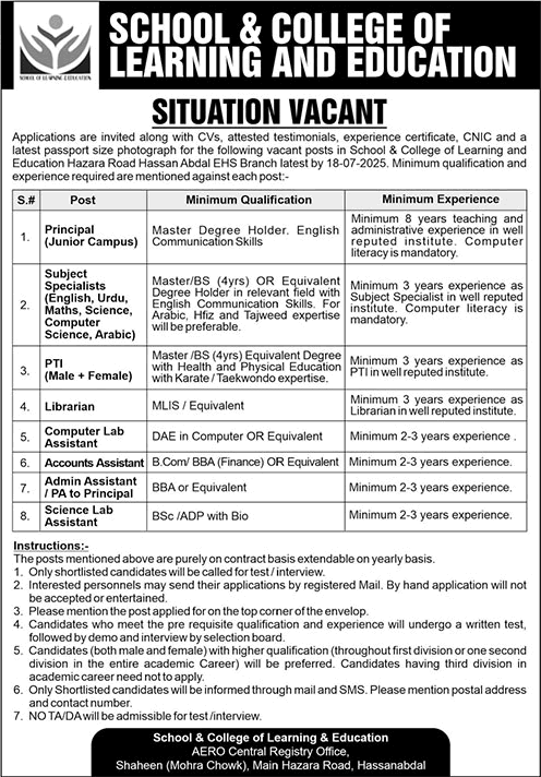 School and College of Learning and Education Hassan Abdal Jobs 2025 July Teaching Faculty & Others Latest