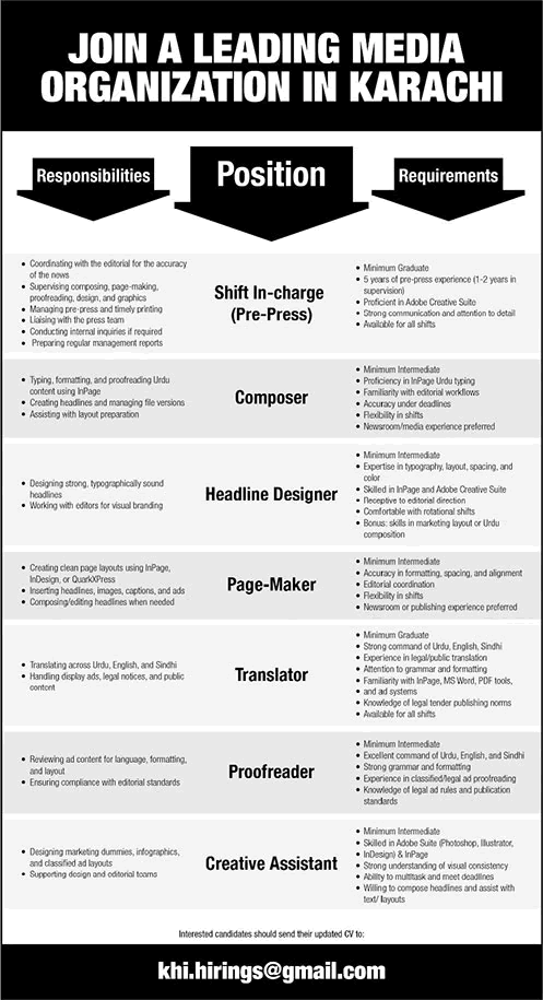 Media Jobs in Karachi July 2025 Composer, Translator, Proofreader & Others Latest