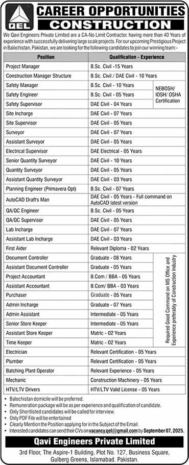 Qavi Engineers Pvt Ltd Islamabad Jobs 2025 August Civil Engineers & Others QEL Latest