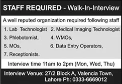 Medcare Diagnostics Lahore Jobs 2025 October Medical Officer, Data Entry Operators & Others Walk in Interview Latest
