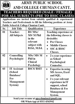 Army Public School and College Chunian Cantt Jobs October 2025 Teachers & Others APS&C Latest