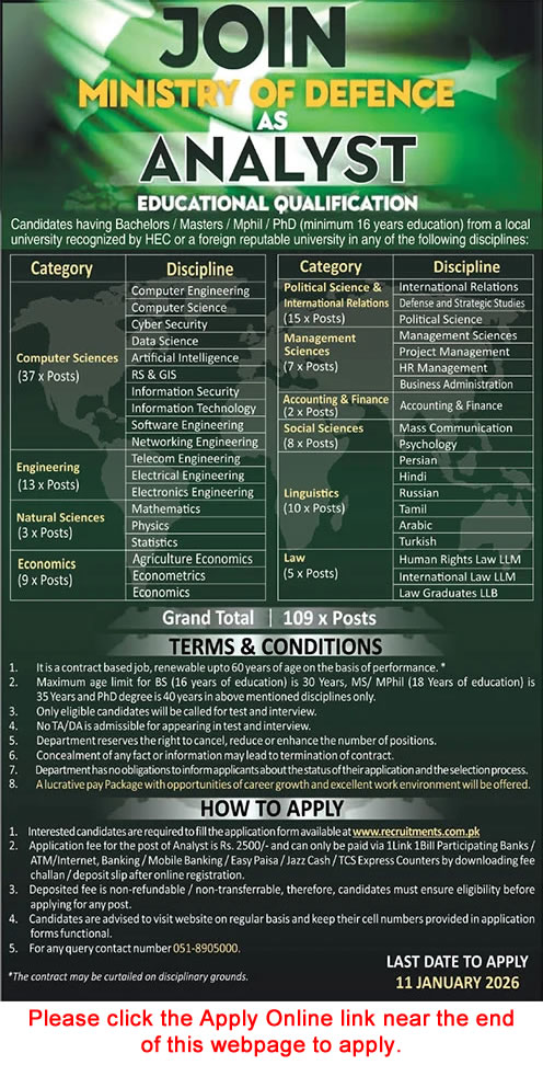 Analyst Jobs in Ministry of Defence December 2025 / 2026 Apply Online Join MOD as Analyst Latest