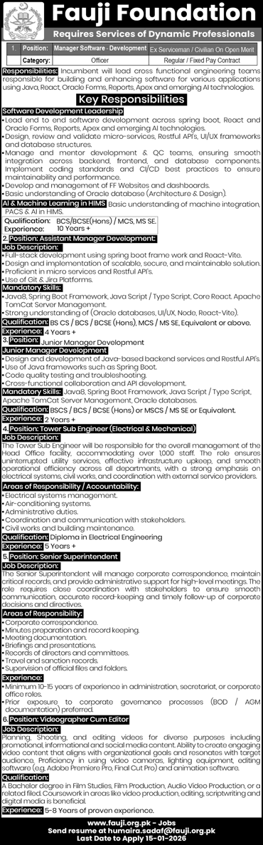 Fauji Foundation Jobs 2026 Assistant Manager, Software Developer & Others Latest