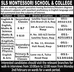 SLS Montessori Schools and Colleges Rawalpindi / Islamabad Jobs 2026 February Teachers Latest