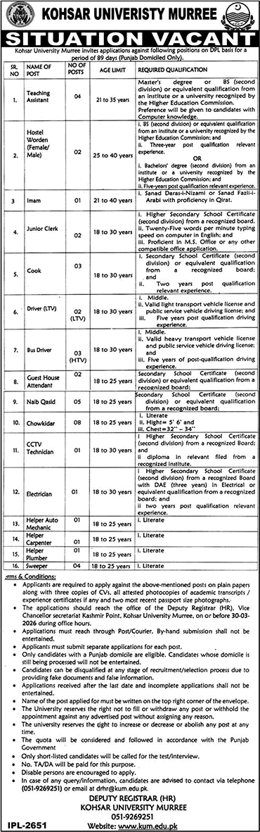 Kohsar University Murree Jobs March 2026 Teaching Assistants, Chowkidar, Naib Qasid & Others Latest