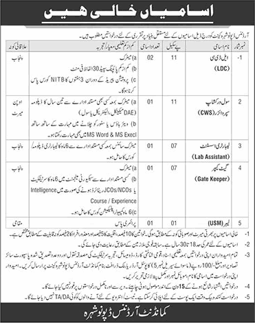 Ordnance Depot Nowshera Cantt Jobs 2026 March Clerks, Lab Assistant & Others Pakistan Army Latest