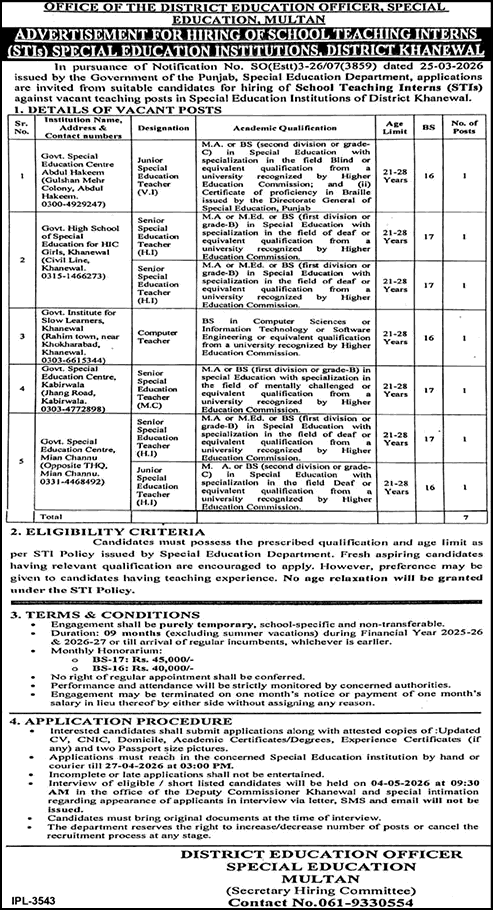 School Teaching Intern Jobs in Punjab Special Education Department Khanewal April 2026 STIs Latest