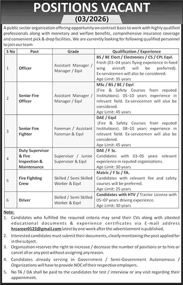 Public Sector Organization Jobs April 2026 Fire Officer / Fighter & Others Latest