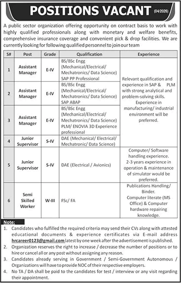 Public Sector Organization Jobs June 2026 Assistant Managers, Junior Supervisors & Workers Latest