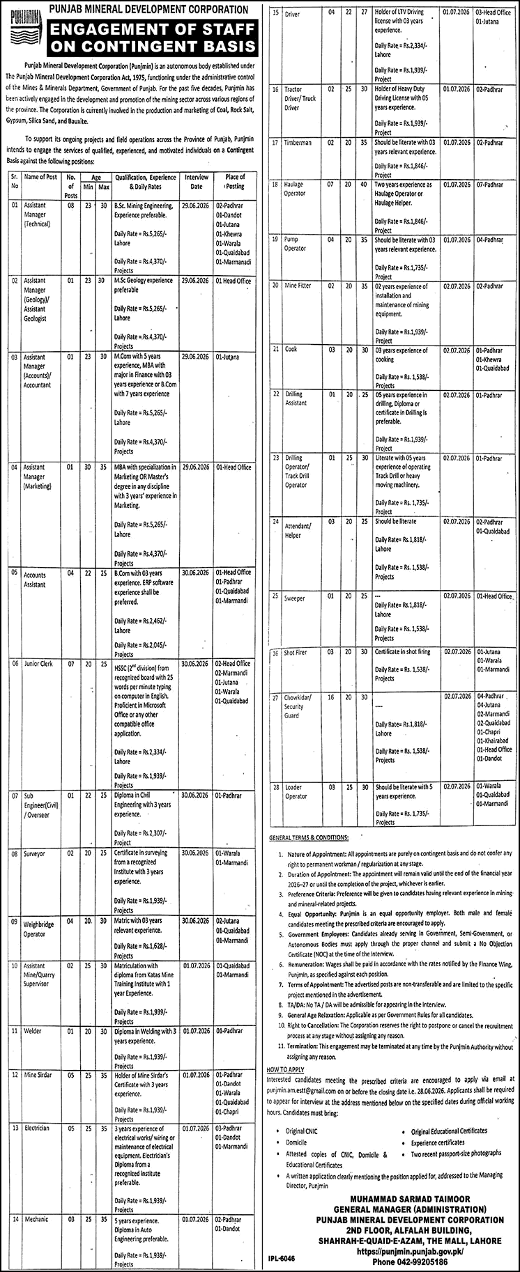 Punjab Mineral Development Corporation Jobs June 2026 Assistant Managers, Clerks & Others Latest
