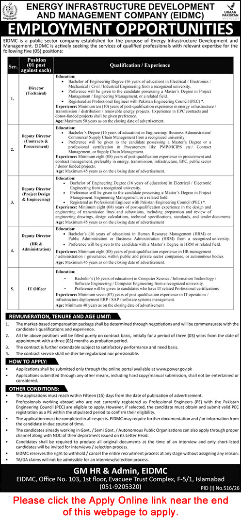 Energy Infrastructure Development and Management Company Islamabad Jobs 2026 July Apply Online EIDMC Latest