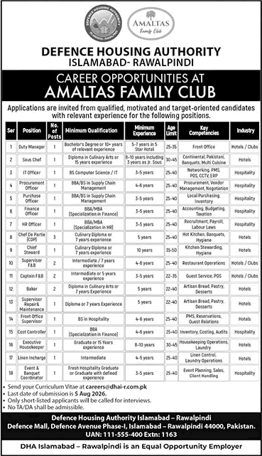 DHA Islamabad / Rawalpindi Jobs 2026 July / August Chefs, Supervisors & Others Amaltas Family Club Latest